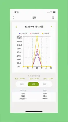 安丽亲吸奶器app预览图