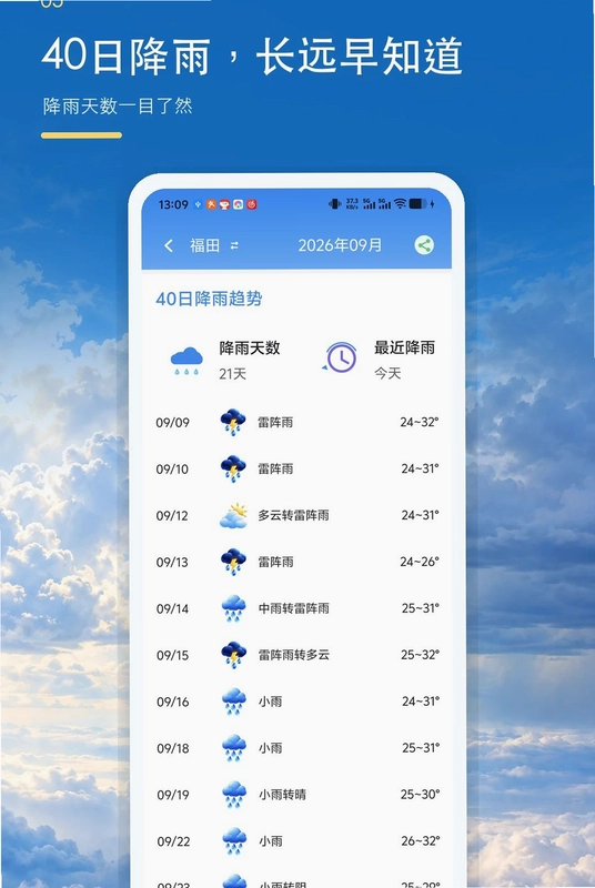 大字准时天气报预览图