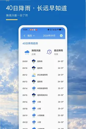 大字准时天气报预览图