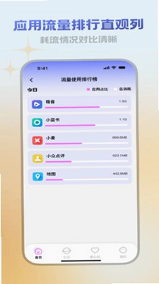 锐航流量站预览图