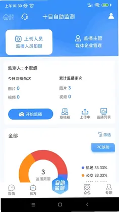 十目监测预览图