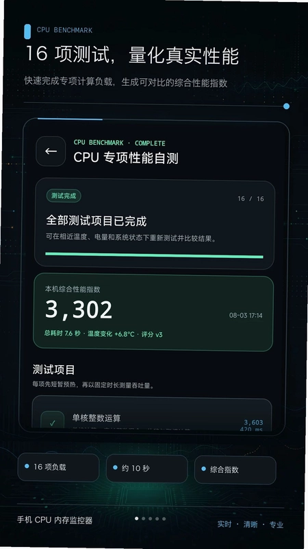 �ֻ�CPU�ڴ�����Ԥ��ͼ