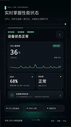 �ֻ�CPU�ڴ�����Ԥ��ͼ