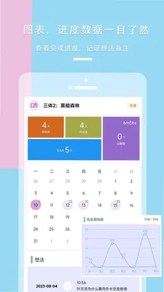 Ŀ���嵥TodoԤ��ͼ