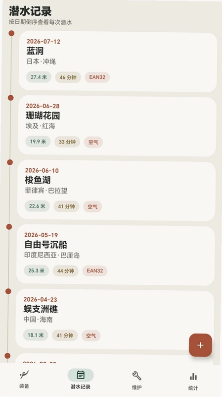 trust预览图