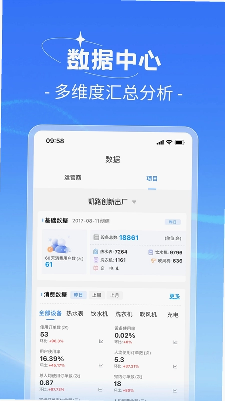 趣智管理端预览图