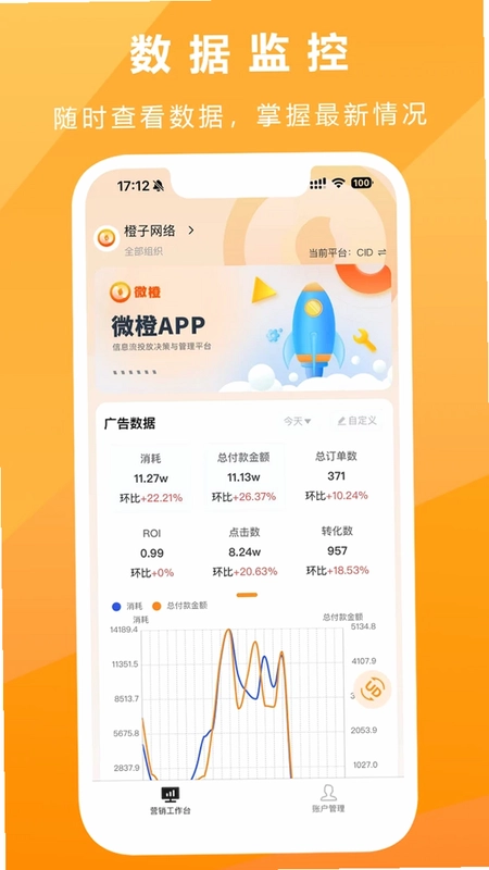 微橙预览图