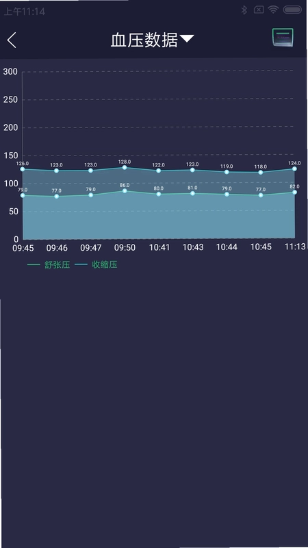 惊帆健康预览图