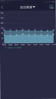 惊帆健康预览图