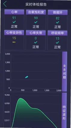 惊帆健康预览图