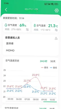 锐农物联预览图