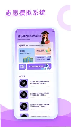 ���ֵ���Ԥ��ͼ