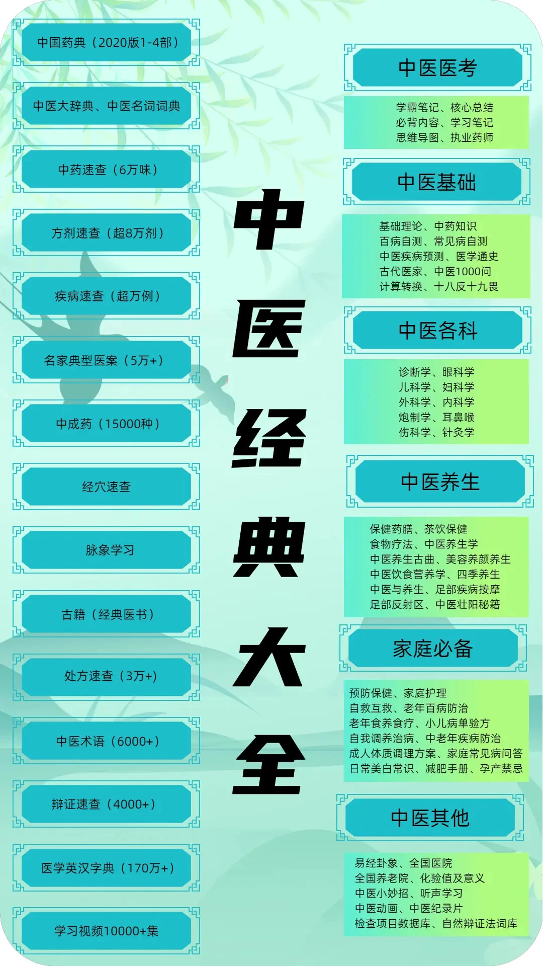 中医百科app界面预览