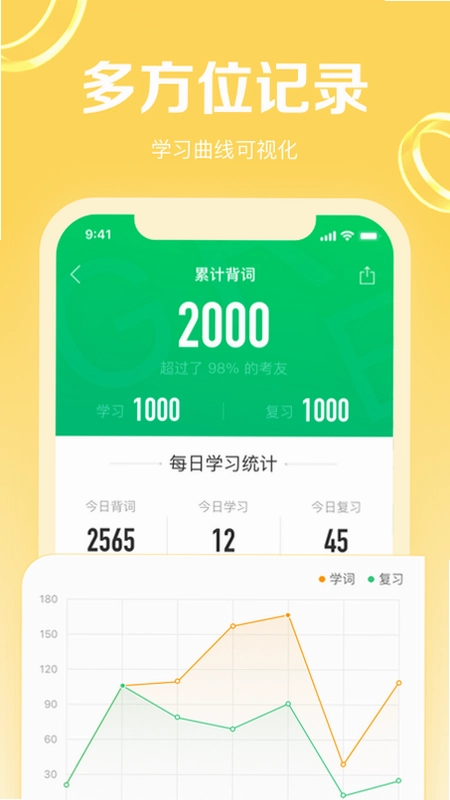 GRE3000词预览图