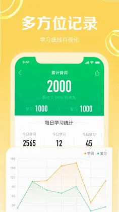 GRE3000��Ԥ��ͼ