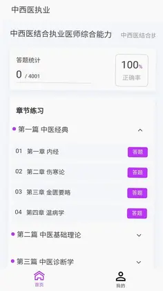 ����ҽִҵҽʦ100���Ԥ��ͼ