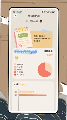 Chromasets(情绪日记)预览图