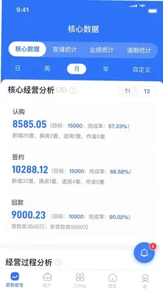 数字智慧案场预览图