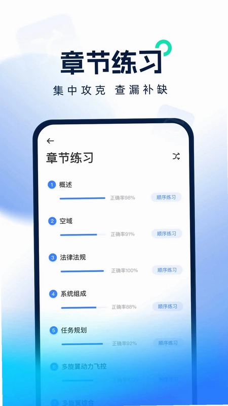 无人机考试题库预览图