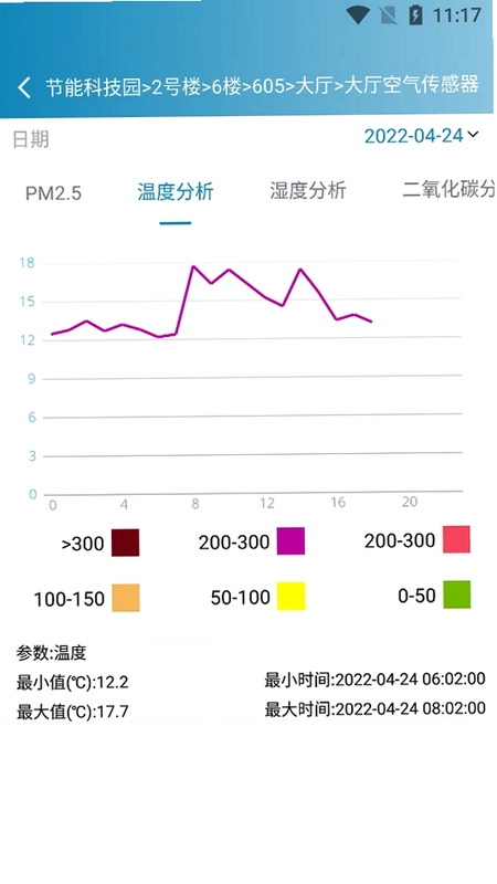埃文碳表预览图