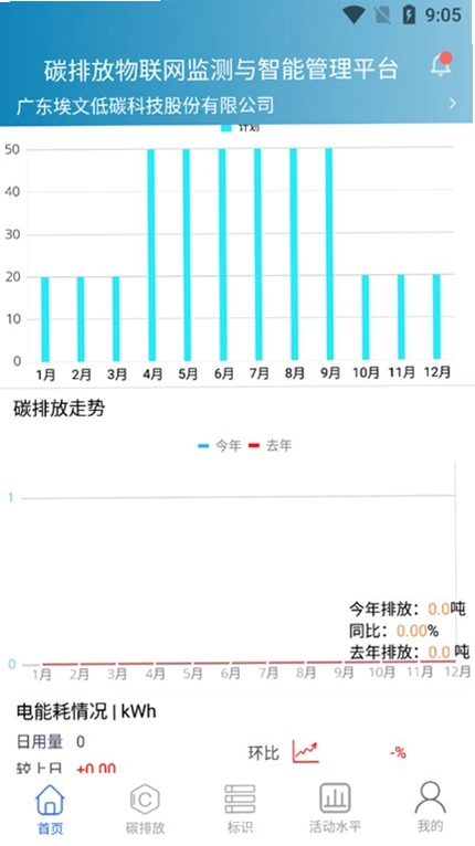 埃文碳表预览图