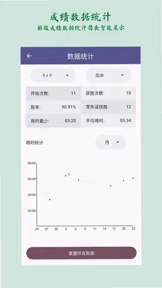 梦幻数独最新版预览图