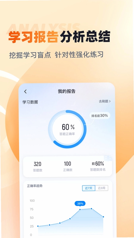 成人高考高起点考试聚题库预览图