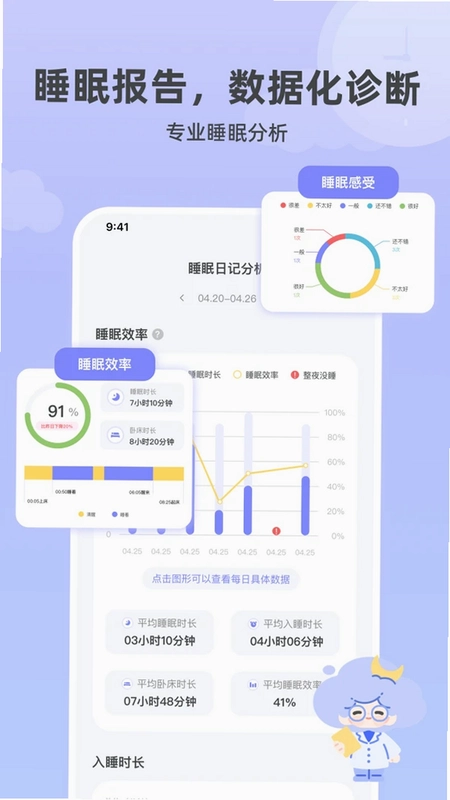 How睡眠预览图
