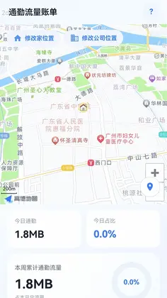 �����������Ԥ��ͼ