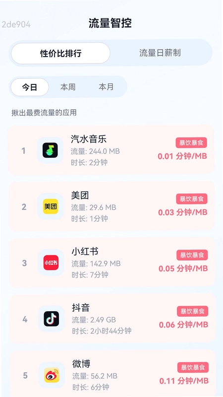 易用免费流量预览图