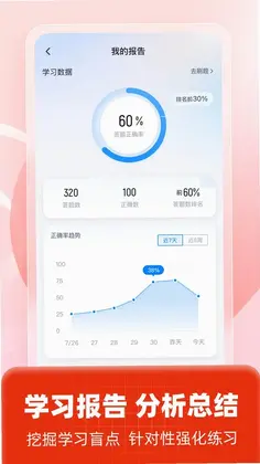 二级建造师考试聚题库预览图