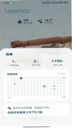 ��������Ԥ��ͼ