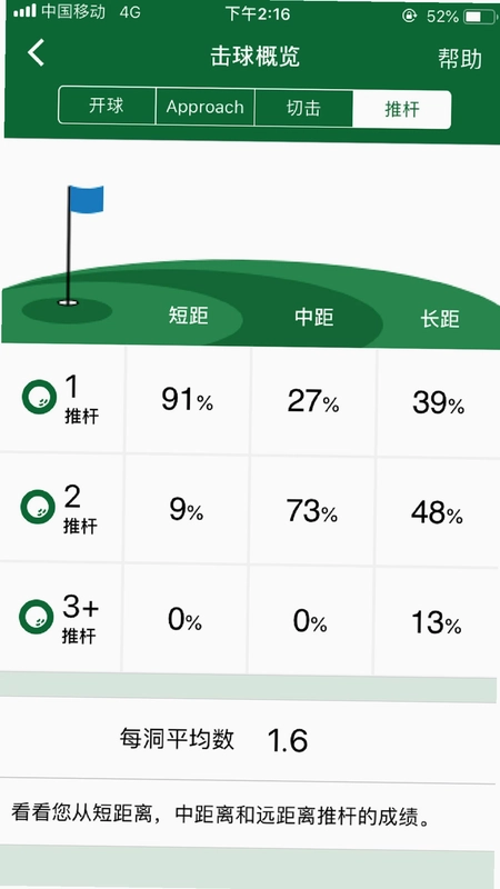 Garmin Golf最新版预览图