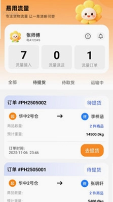 易用流量预览图