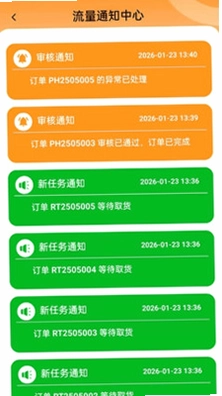 易用流量预览图