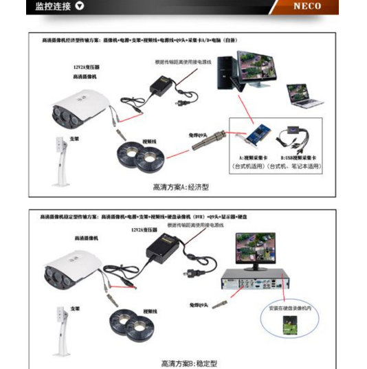 居安管家监控管家添加设备操作步骤图