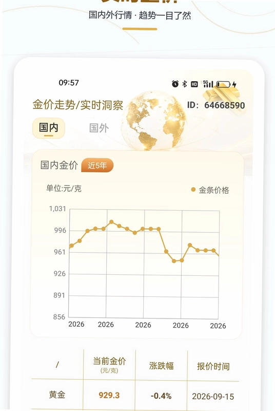 黄金价格一键查预览图