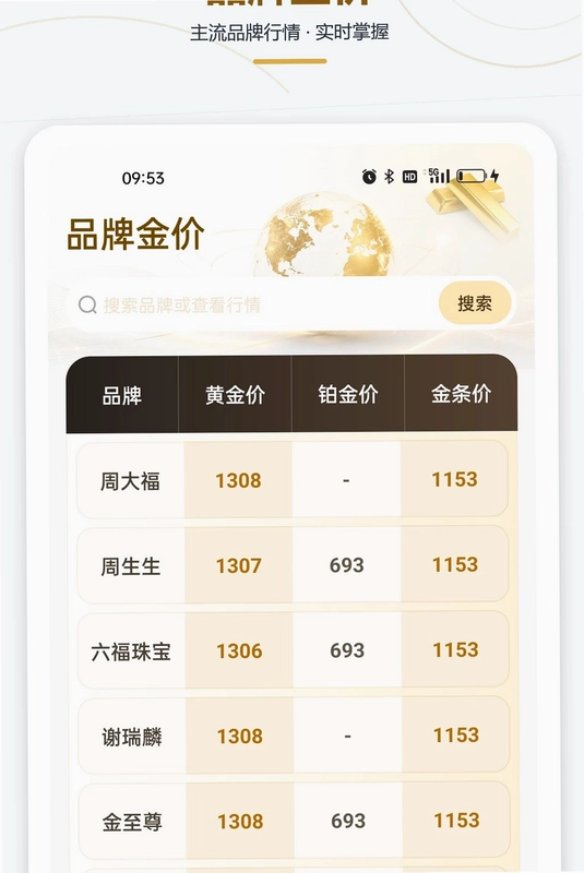黄金价格一键查预览图