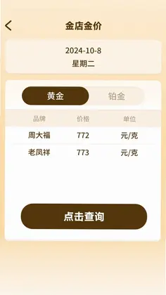 万福金安预览图