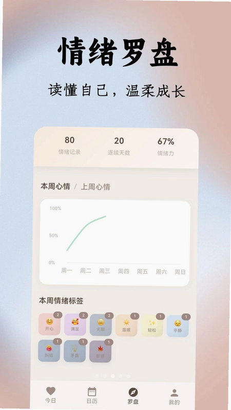 四时情绪最新版预览图