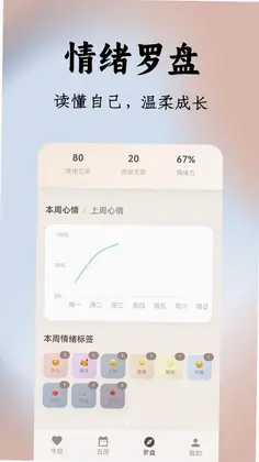 四时情绪最新版预览图