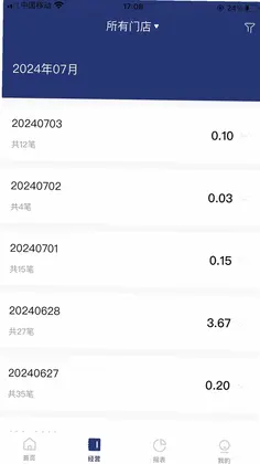旺铺管家预览图