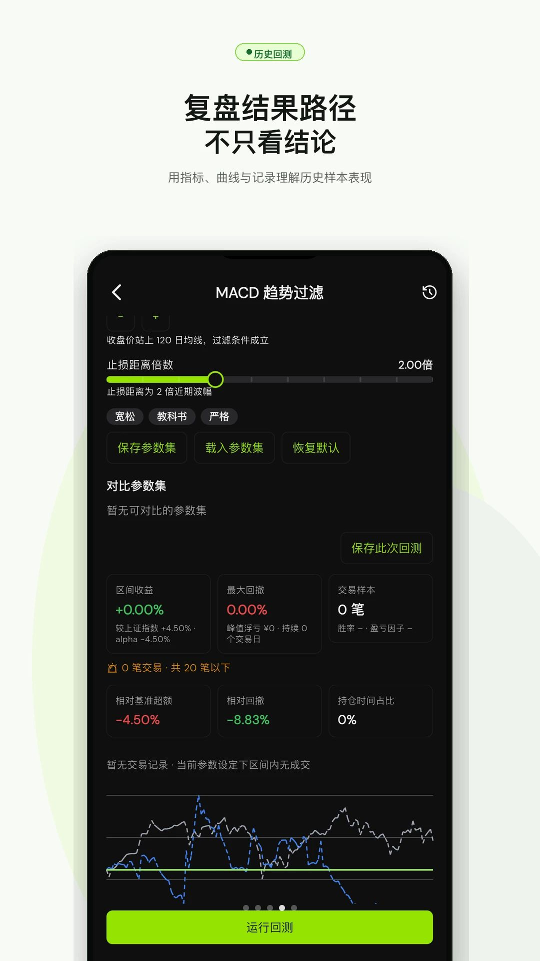 策略分析助手复盘记录