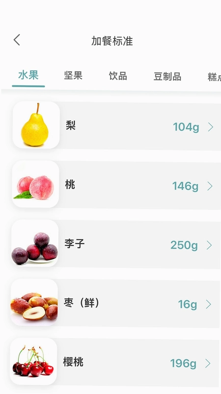 糖友管家预览图