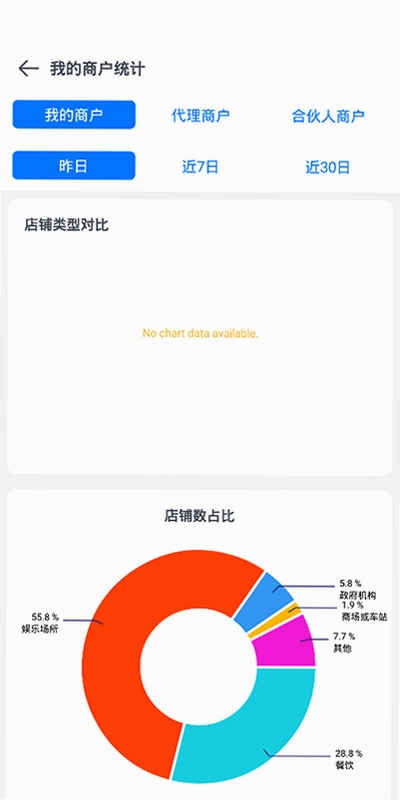 ����С��Ԥ��ͼ