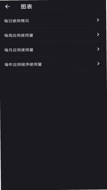 屏幕使用预览图