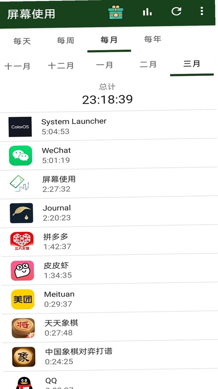 屏幕使用预览图