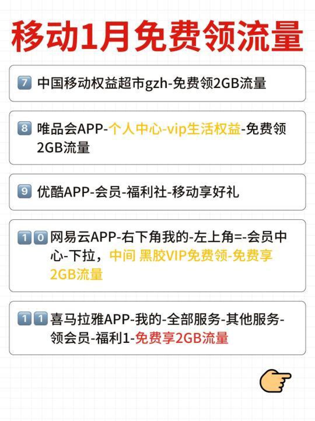 易用免费流量官方申领渠道对比图
