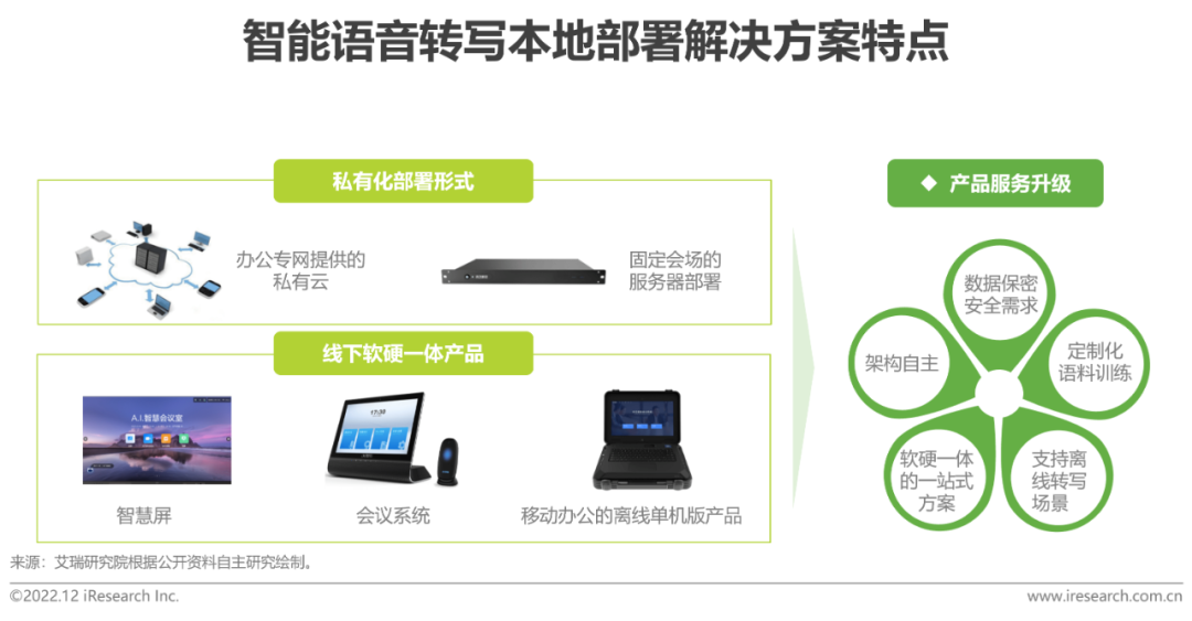 智慧语音计算器最新版多场景使用对比图
