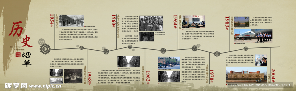 时间轴相机历史时间轴分层排版演示